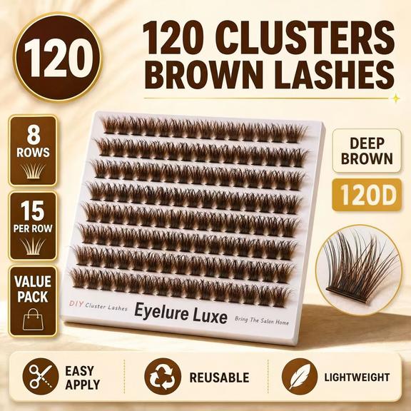 120D 120 clusters